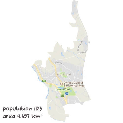 Chemistry Tutoring Near Me